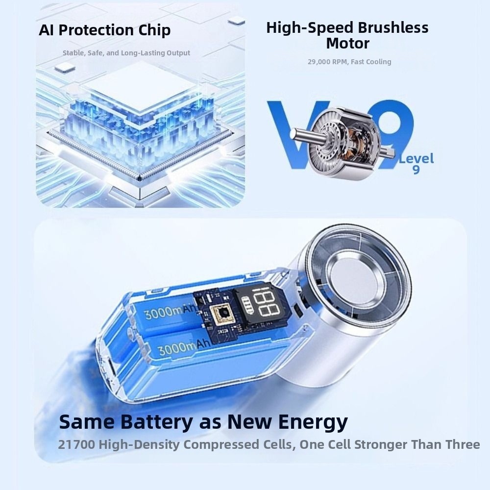 6단계 풍량 조절이 가능한 미니 휴대용 선풍기, LED - Office Tech Gear 리뷰 및 가격